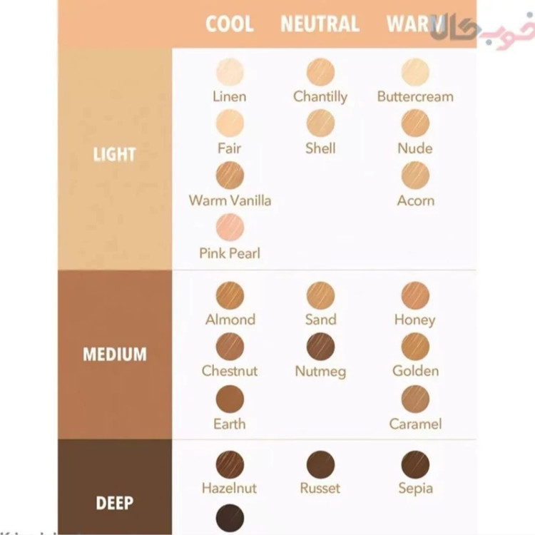 قیمت خرید مناسب کانسیلر مایع فول کاور مدل اسفنج دار شیگلم اصل اورجینال ویونا