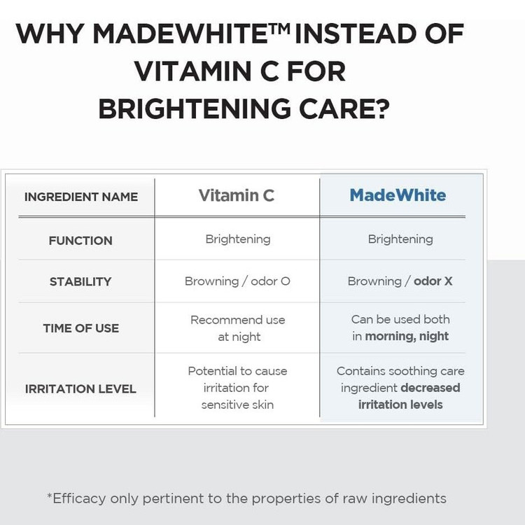 سرم روشن کننده ماداگاسکار تون اکسین مناسب انواع پوست برند سنتلا اورجینال _ فروشگاه ویونا
