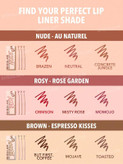 ست سه تایی خط لب شیگلم Nude Rosy Brown فروشگاه آرایشی و بهداشتی ویونا