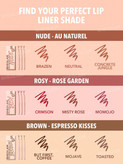 ست سه تایی خط لب شیگلم Nude Rosy Brown فروشگاه آرایشی و بهداشتی ویونا