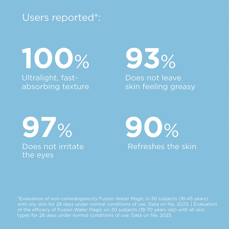کرم ضدآفتاب بدون رنگ فیوژن واتر مجیک SPF50 | آرایشی بهداشتی ویونا