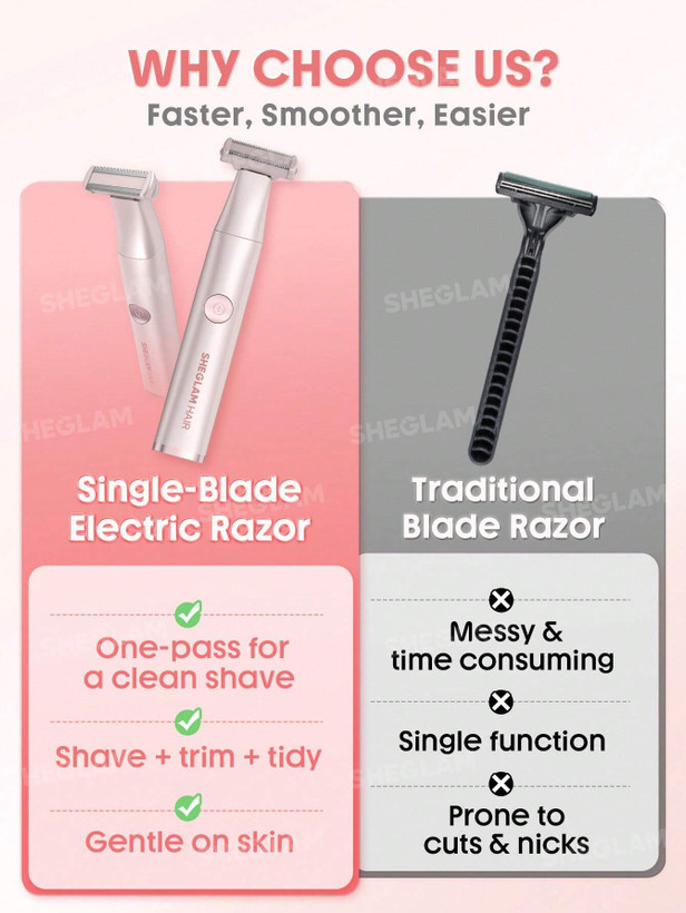 اصلاح پوست حساس با تیغ برقی تکتیغه Smooth Moves شیگلم – ویونا