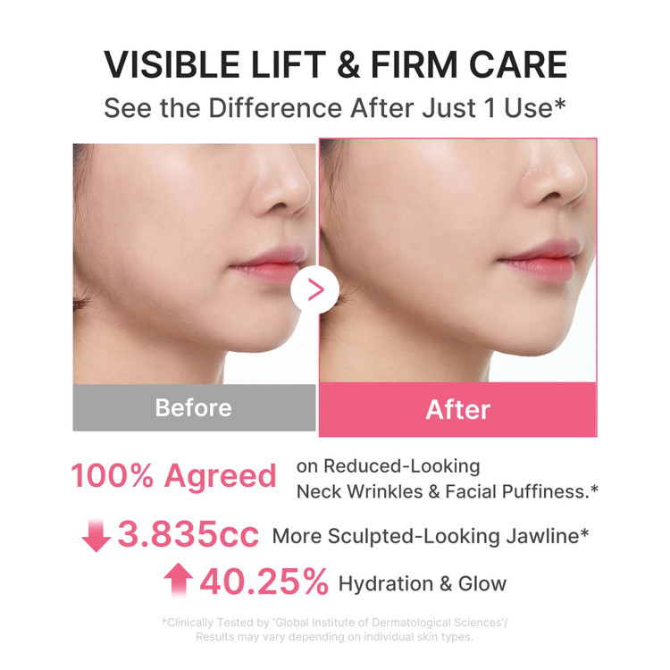 کرم ضد چروک دکلته مدی کیوب فروشگاه آرایشی و بهداشتی ویونا